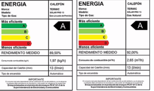 Calefont Solar Tiro Forzado 13 Litros sin fondo